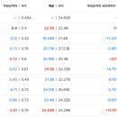 디케이트레이딩 이미지