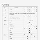 곡성-077 네이버블로그