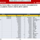 엠밸리음악학원