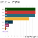 리딩가든영어학원