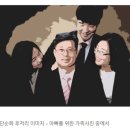 마석 금곡 평내동 호평동 가까운 사진관에서 가족 사진 촬영 후기