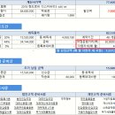 개소세 인하 적용 2018 랜드로버 뉴 디스커러리5 sd4 se 8월 프로모션 순정사이드스텝 + 할인700만원 + 사람 기분을 좋게 만들어주는 4종셋트 가능한 자동차리스 이미지