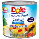 파티모드