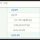 상한 이미지