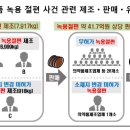 대일약업사 이미지