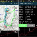 위례둘레길 이미지