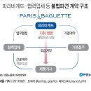 휴먼스탭스