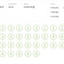 채움창