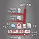 등용문입시학원 이미지