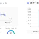 한전케이디엔(주) 이미지