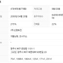 나산아파트 이미지