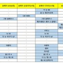 한국온라인사진기자협회
