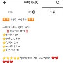 배떡 화정점 이미지