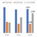기성정밀 이미지