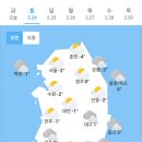 오늘의 날씨🌞☔️☃️, 2024년 2월 24일 토요일 이미지