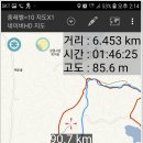 오독떼기전수관 티스토리