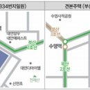 센트트리