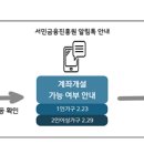 24.2.5 [보도자료] 청년도약계좌 1월 운영현황 및 2월 운영일정 안내 이미지