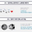 쉽게 배우는 중국어(기초) 이미지