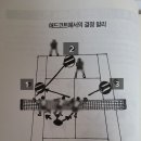 발리애드 - 동래구 사직북로 4 | 발리애드