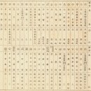 신정정미소 이미지