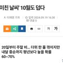 미친날씨' 10월도 덥다 이미지