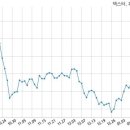 주식회사 덱스터스튜디오 이미지