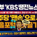 윤정부 KBS 땡전뉴스 시작 이미지