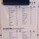 스시키츠네
