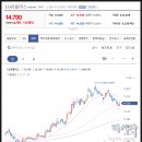 모아엘앤비인터내셔널 이미지