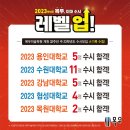 레벨업미술학원 - 구리시 이문안로 95 | 레벨업미술학원