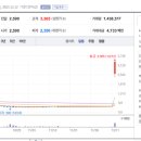 바이오플래닛 이미지