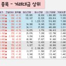 엠케이인베스트먼트 이미지
