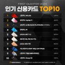 신용세탁소 이미지