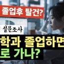 가나건축사사무소 - 보령시 천변남길 16 | 가나건축사사무소