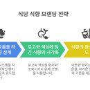 식향 - 춘천시 | 식향