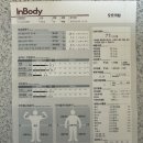 오르카짐 이미지