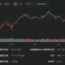 하루주가 이미지