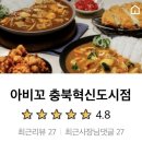 아비꼬충북