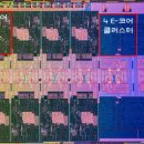 엘지전자(주) 용산서비스 이미지