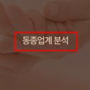 대경홍삼