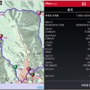 ♣옥천군 도덕봉(543.4m)덕의봉(490.9m)능선 걷기[2016/05/05/] 이미지