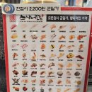 스시노칸도(어린이대공원역점) 이미지