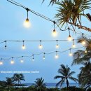 임씨소프트 | 이번 휴가 호텔 정리: DPS-KUL-SGN-CXR