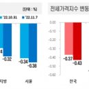라운지서울 이미지