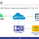 한국기업교육원 이미지