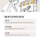 지에스(GS25) 인천구월로점 네이버블로그