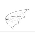미래와선물
