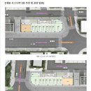 세중약국