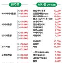 12월10일 화욜 7시 공덕역. 월매식당(장소변경) 이미지